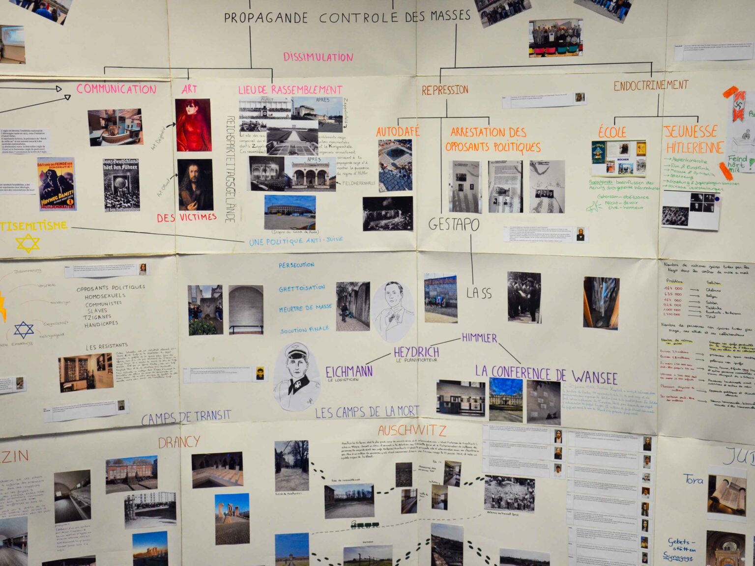 2025_12_11_Präsentation_dt-frz_Projekte (2)