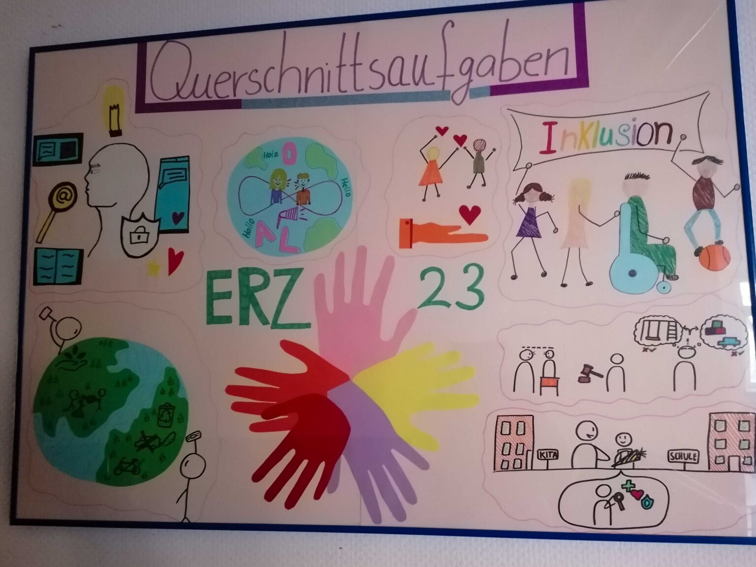 2025_12_Projektwoche_EZT_ERZ (4)